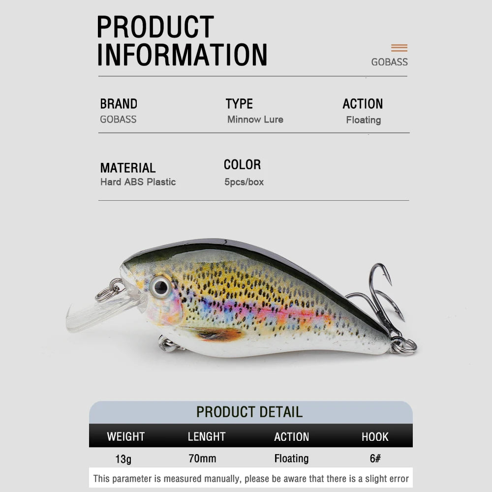 5Pcs Rattling Minnow Fishing Lures 7Cm 13G Lipless Crankbait Bass Trout Pike Wobblers Artificial Bait Floating Tackle Kit