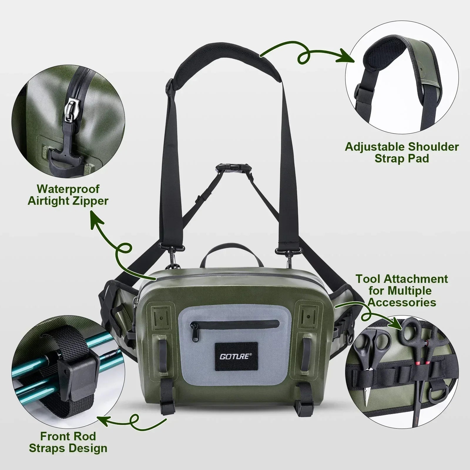Fishing Bag Waterproof Multifunctional Portable Waist Pack Durable Fishing Backpack with Rod Holder Sling Shoulder Bag