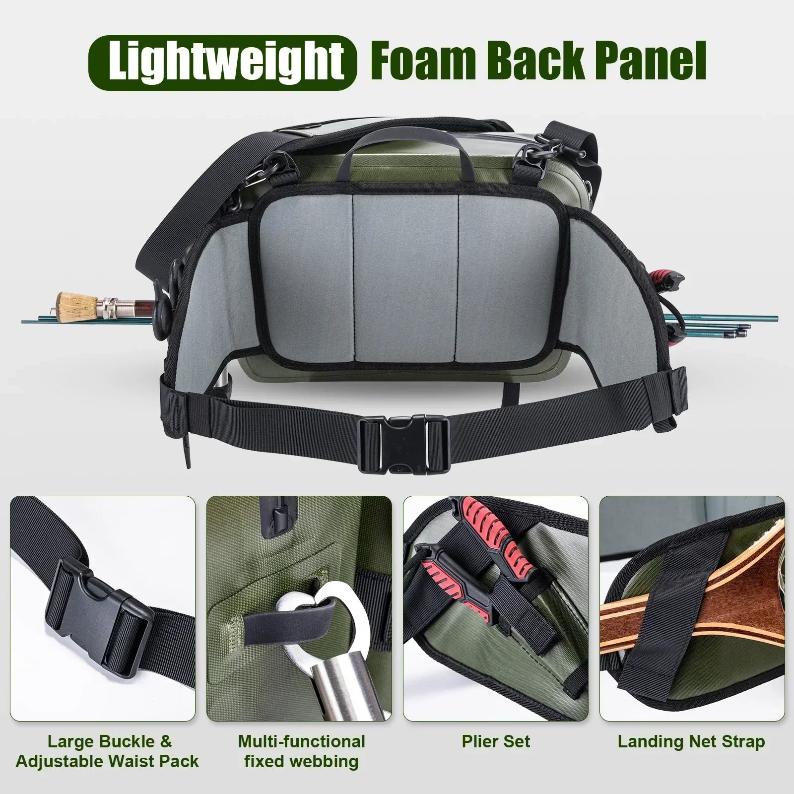 Fishing Bag Waterproof Multifunctional Portable Waist Pack Durable Fishing Backpack with Rod Holder Sling Shoulder Bag